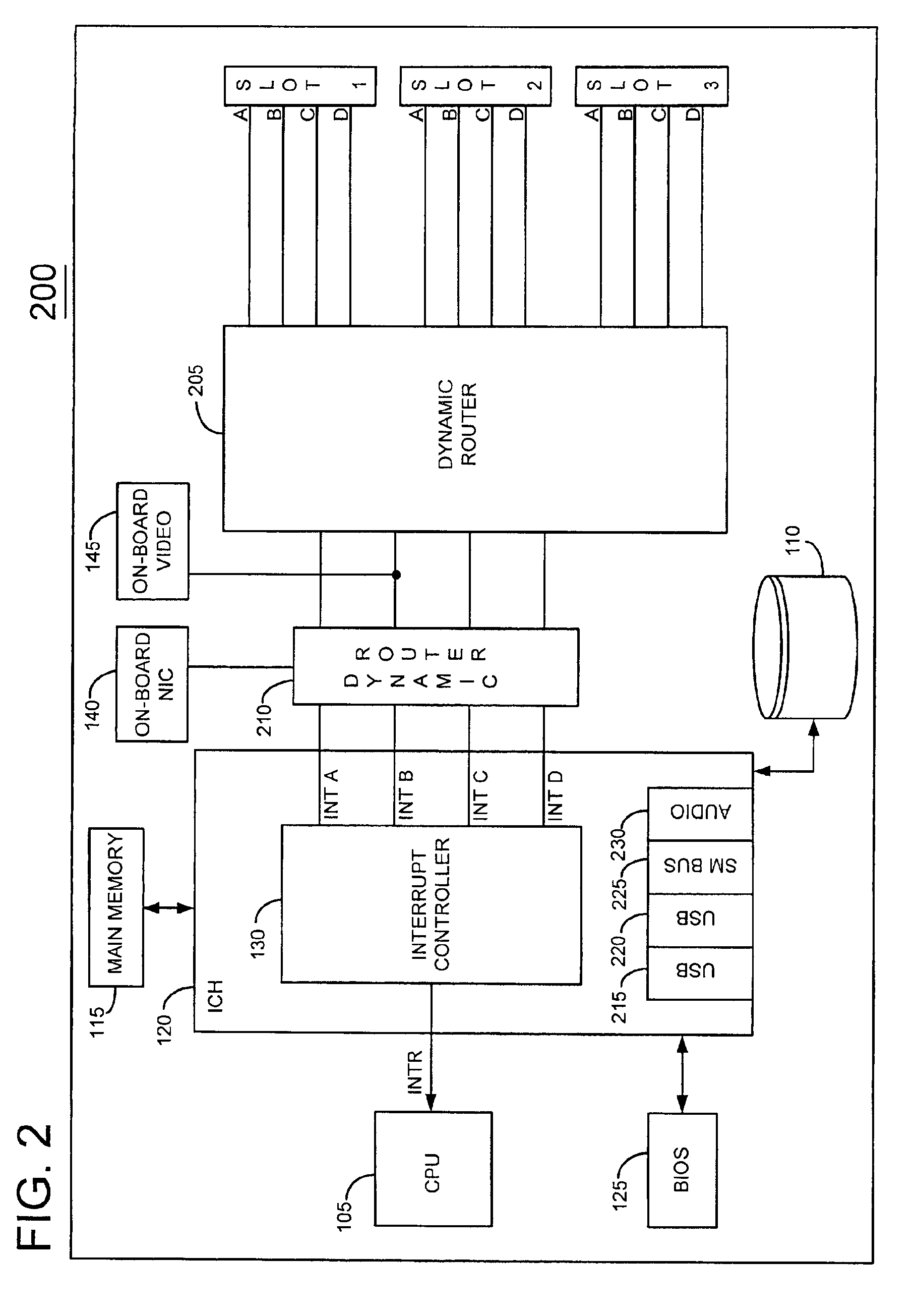 Information handling system with dynamic interrupt allocation apparatus and methodology