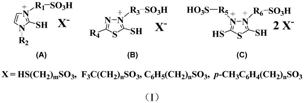 Bifunctional ionic liquid, preparation method thereof and application of bifunctional ionic liquid in catalytic synthesis of bisphenol compounds