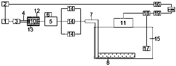 Farm water quality aerator