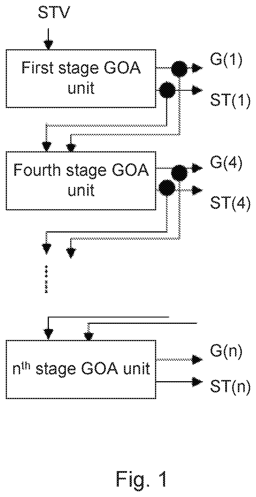 Gate on array circuit and display panel