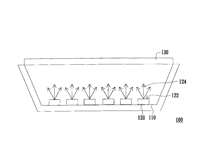 Backlight module and display with same