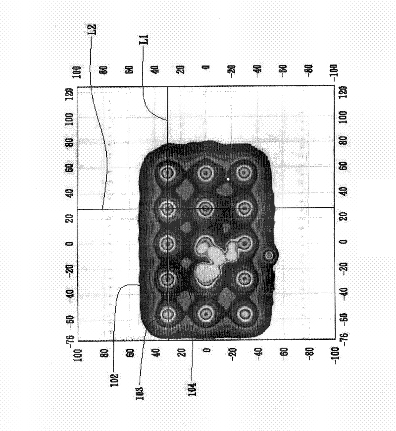 Backlight module and display with same