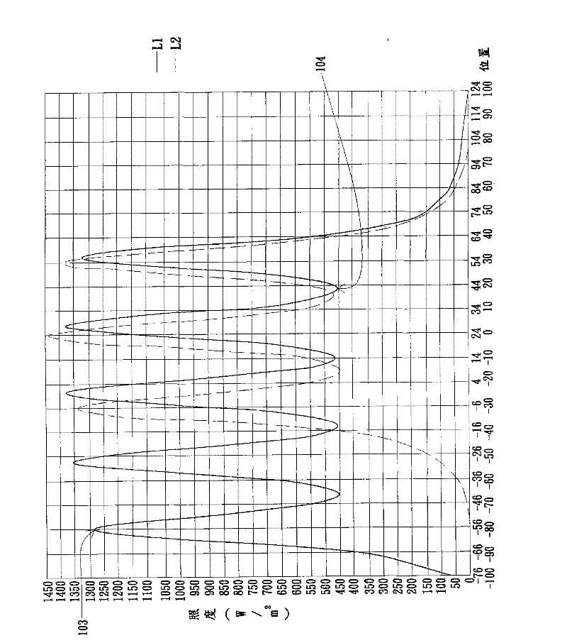 Backlight module and display with same