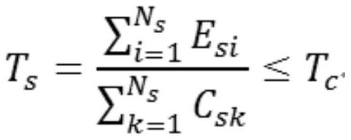 Wind-solar consumption planning method based on flexible resources