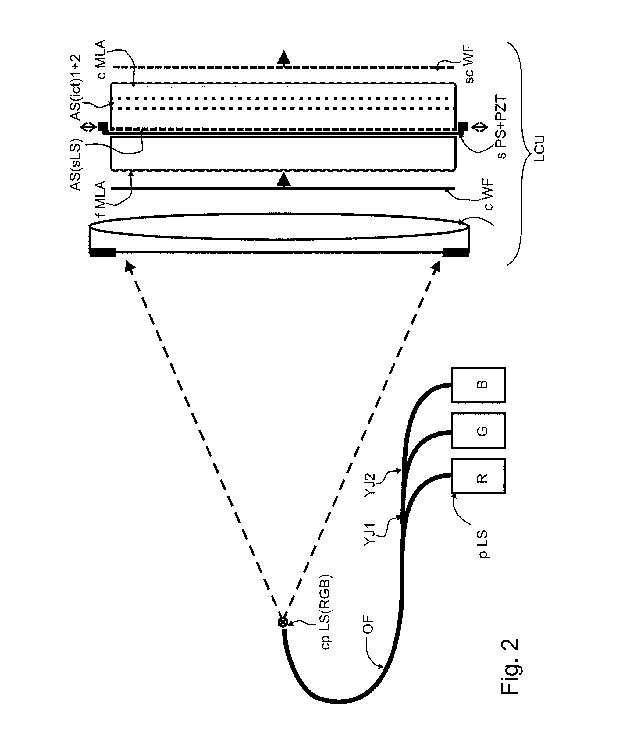 Beam divergence and various collimators for holographic or stereoscopic displays