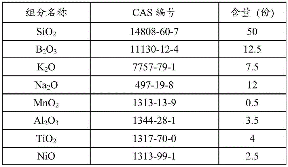 Enamel paint, preparation method thereof, and enamel product