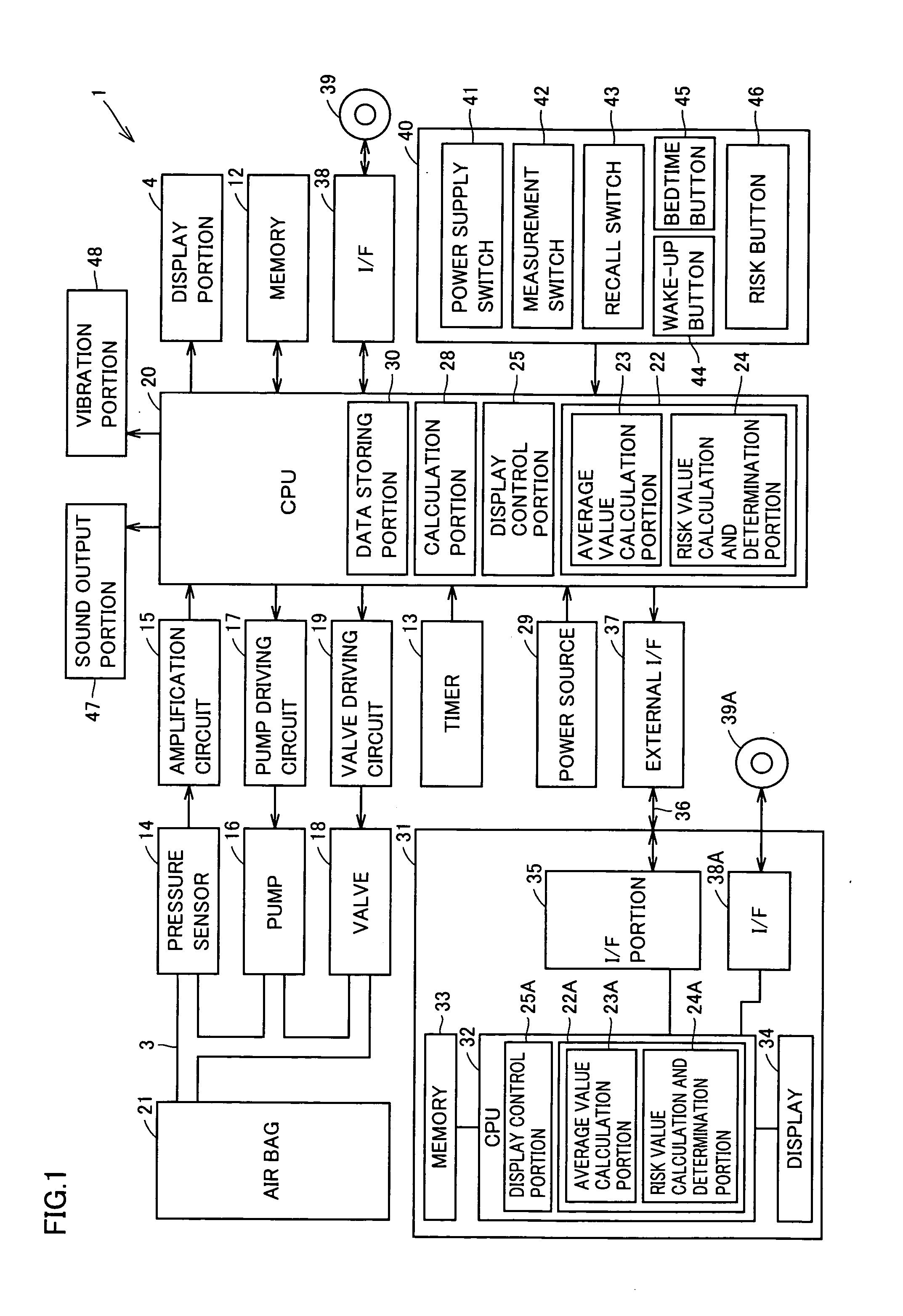 Electronic blood pressure monitor, and blood pressure measurement data processing apparatus and method