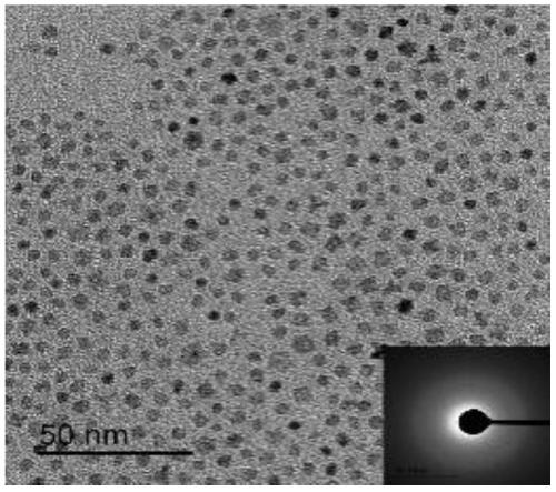 Preparation method of nickel-doped europium hexaboride