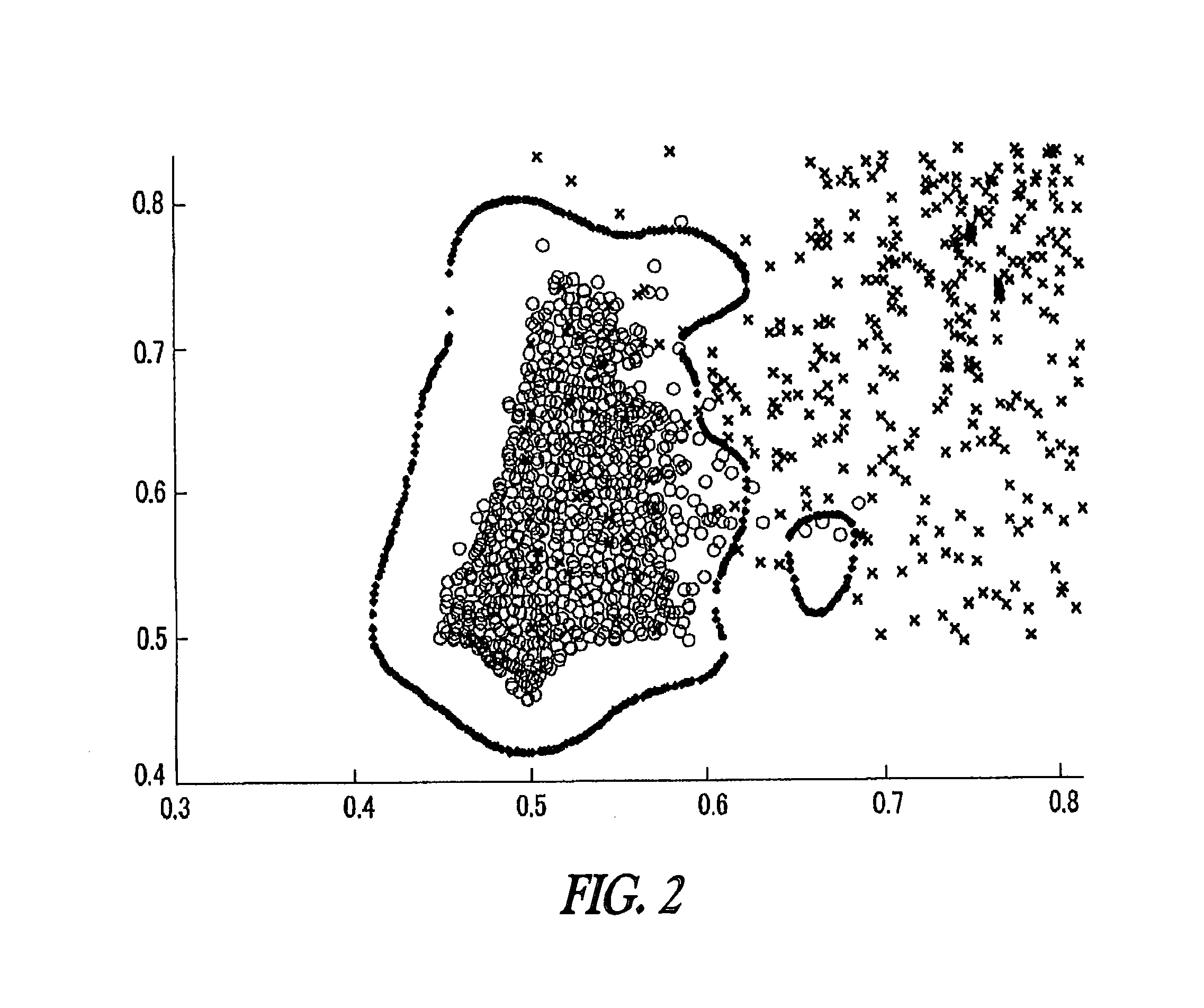 Method and system for automated face detection and recognition