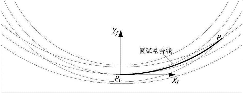 Large-overlap-ratio inner engaged gear tooth form design method based on arc line of action