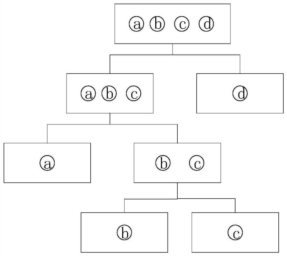 A Trust Model Based on Isolation Forest in UASNS