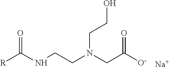 Leave-on hair styling compositions and methods of use