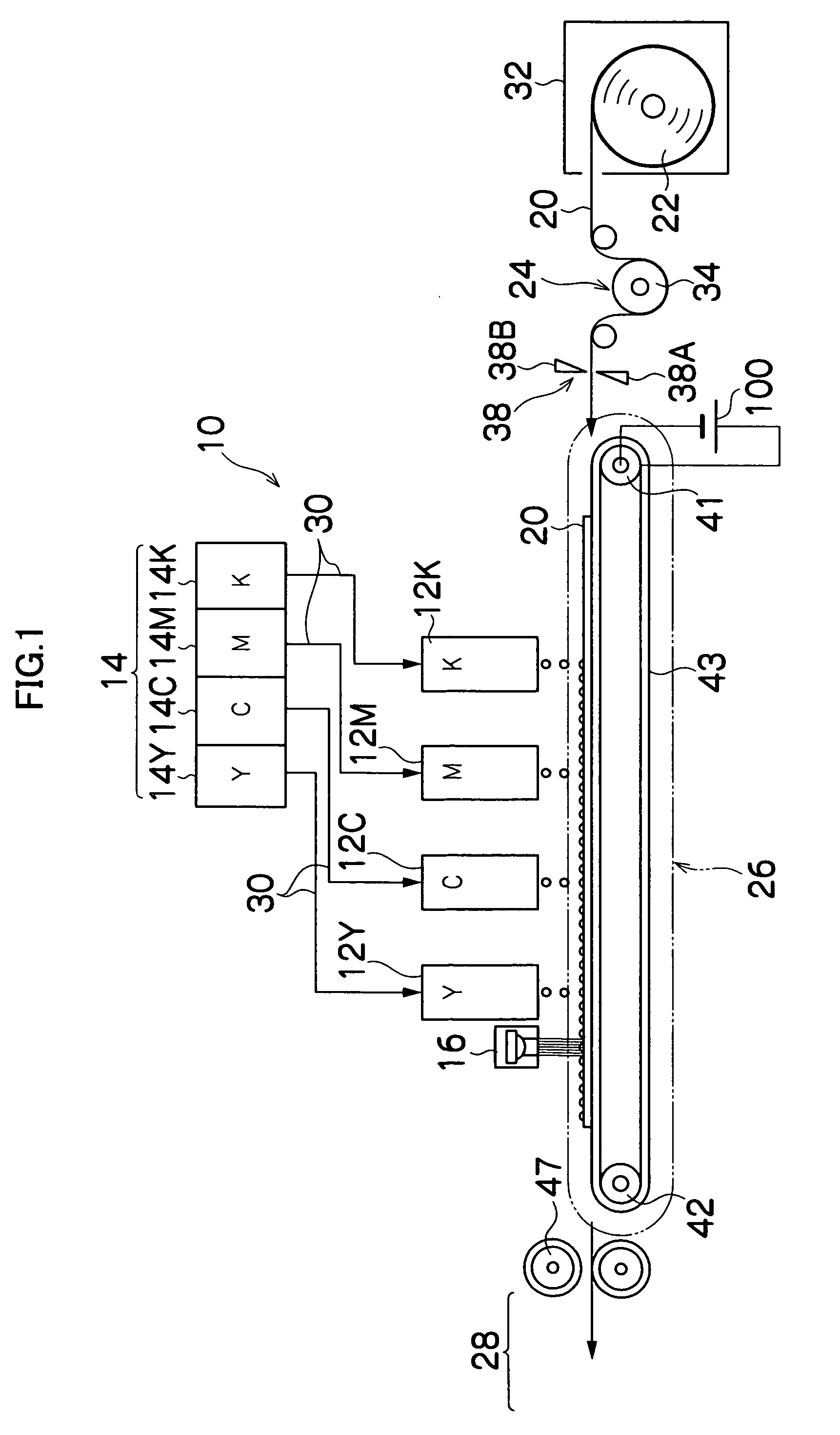 Image forming apparatus and image forming method