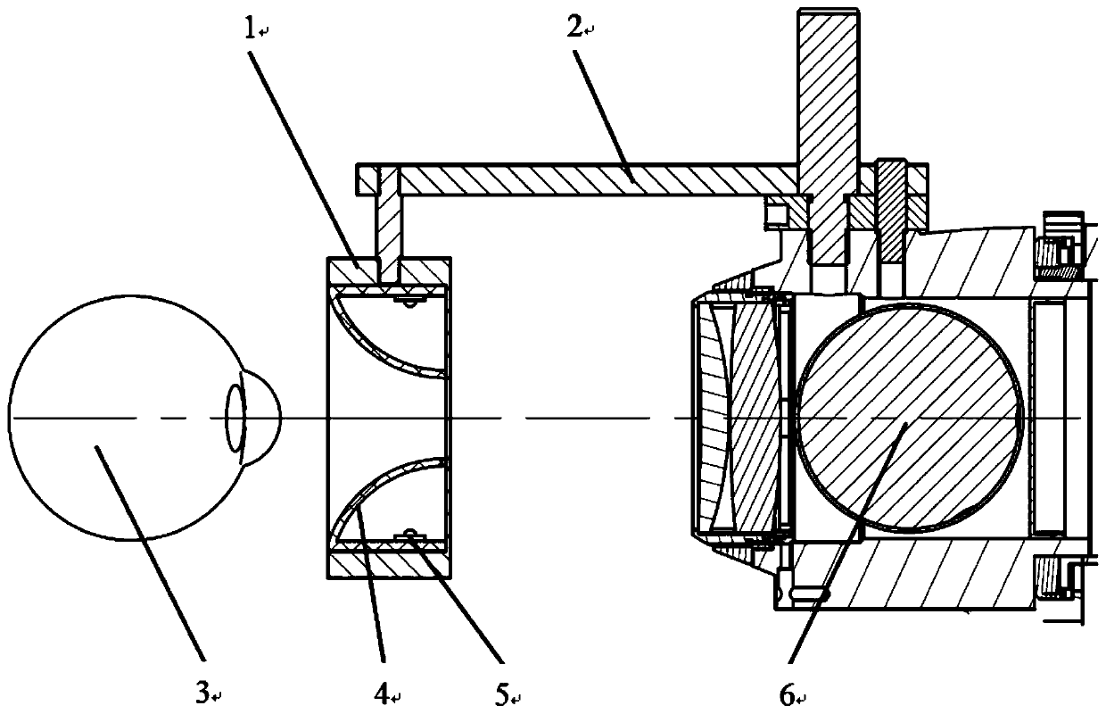 Near-cornea circular annular multi-angle lighting device