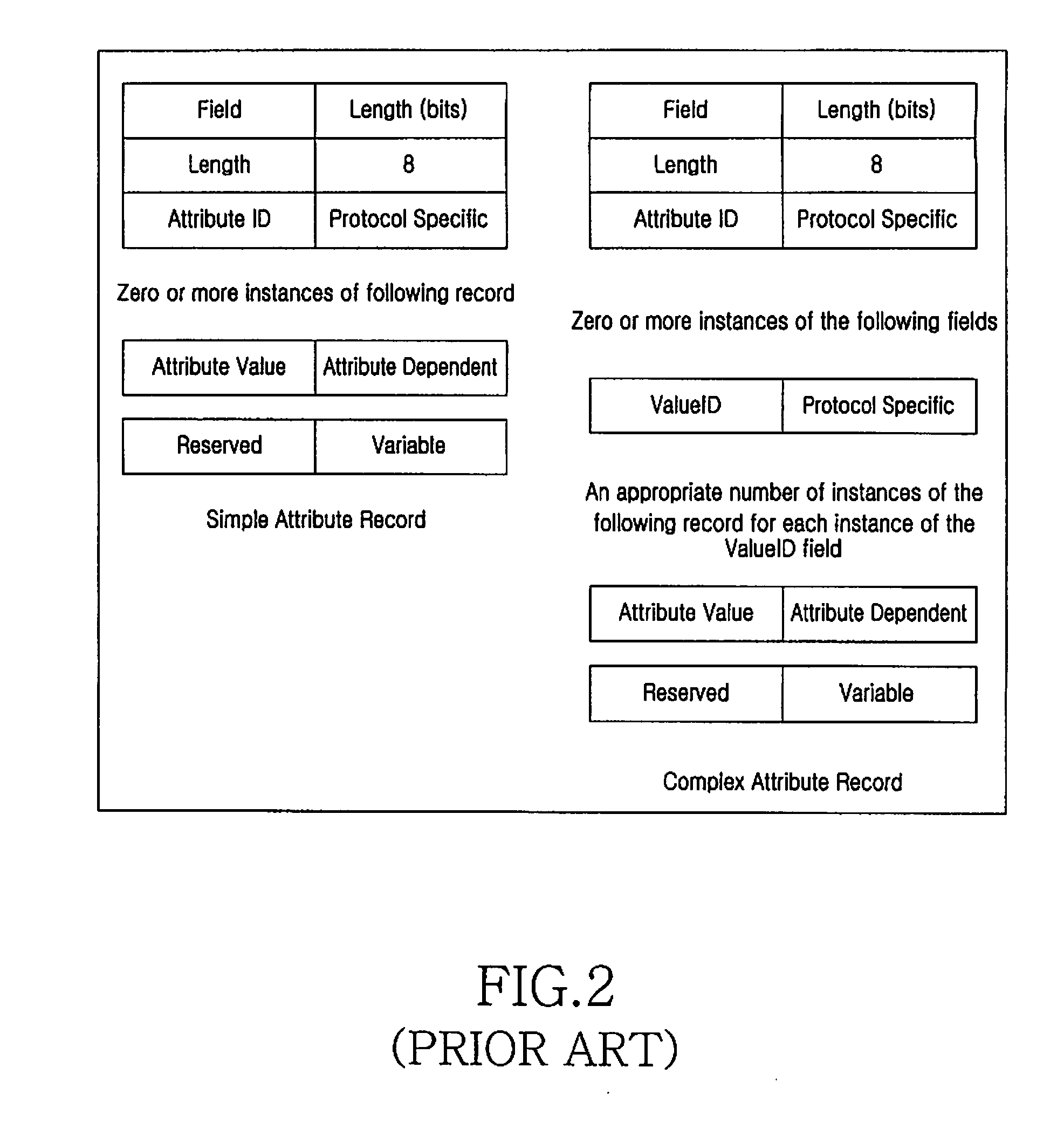 Method and system for enhanced parameter negotiation in EVDO communication systems