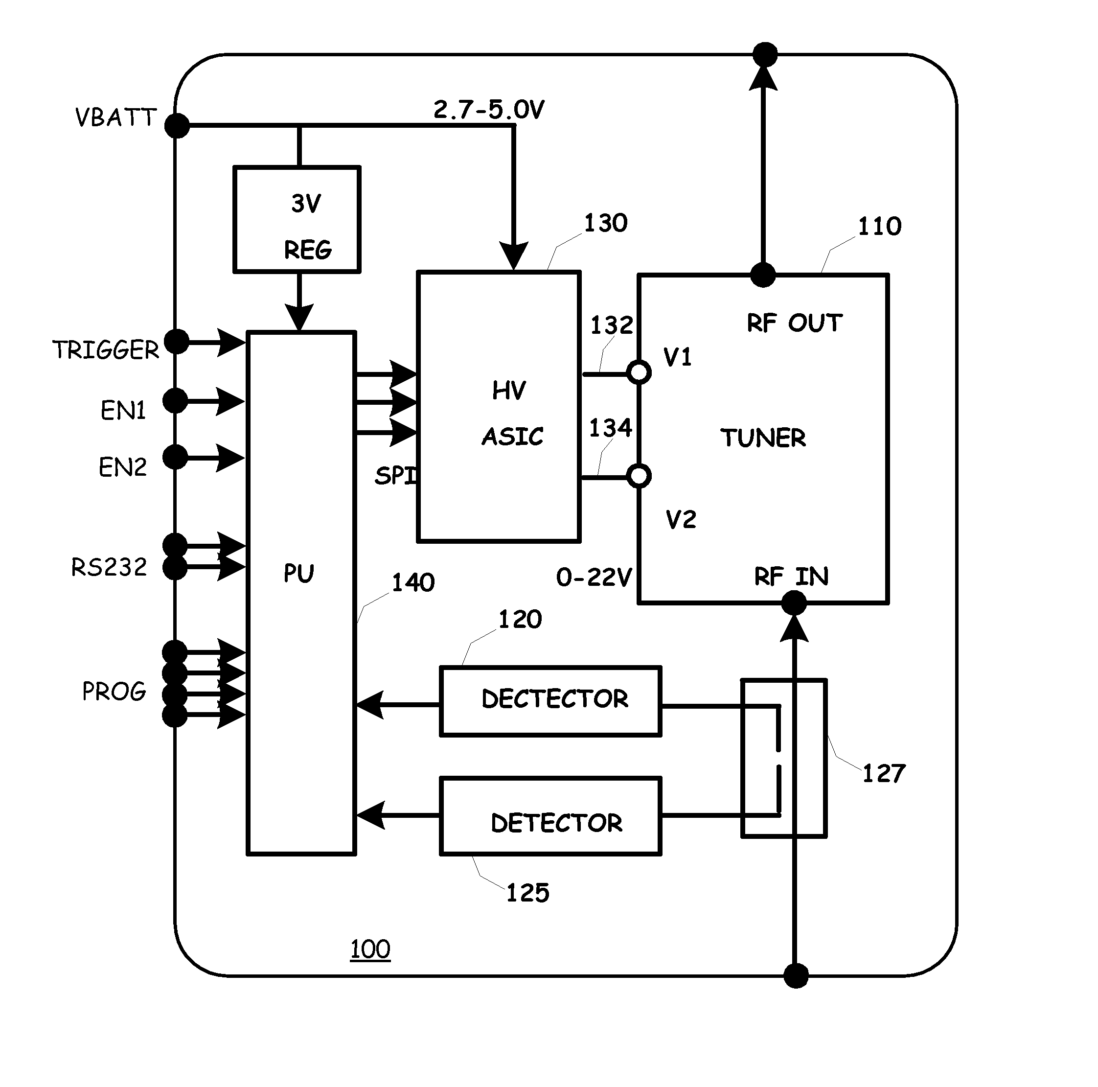 Tuning matching circuits for transmitter and receiver bands as a function of transmitter metrics