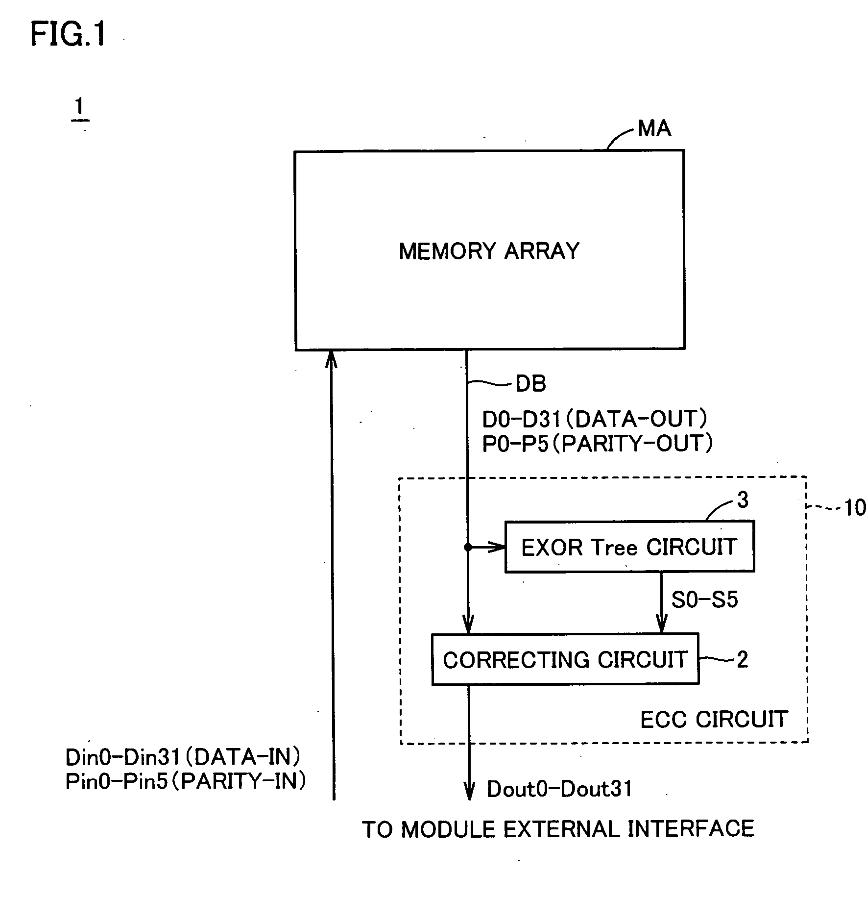 Semiconductor device improving error correction processing rate