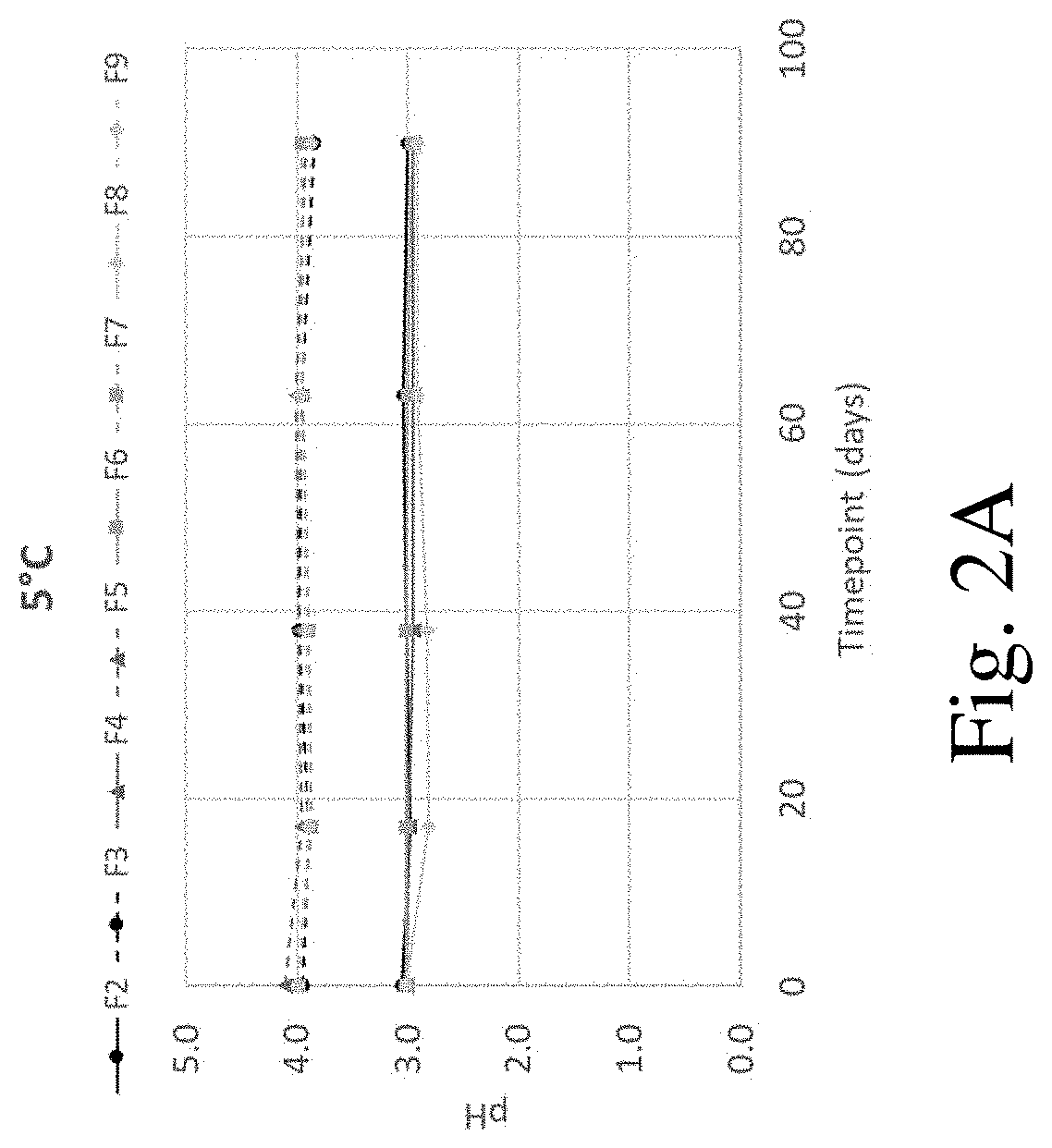 Liquid formulations of indacaterol