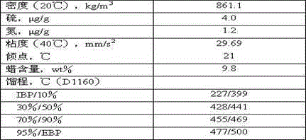 MCM-22/ZSM-22 composite molecular sieve catalyst and its preparation method and application