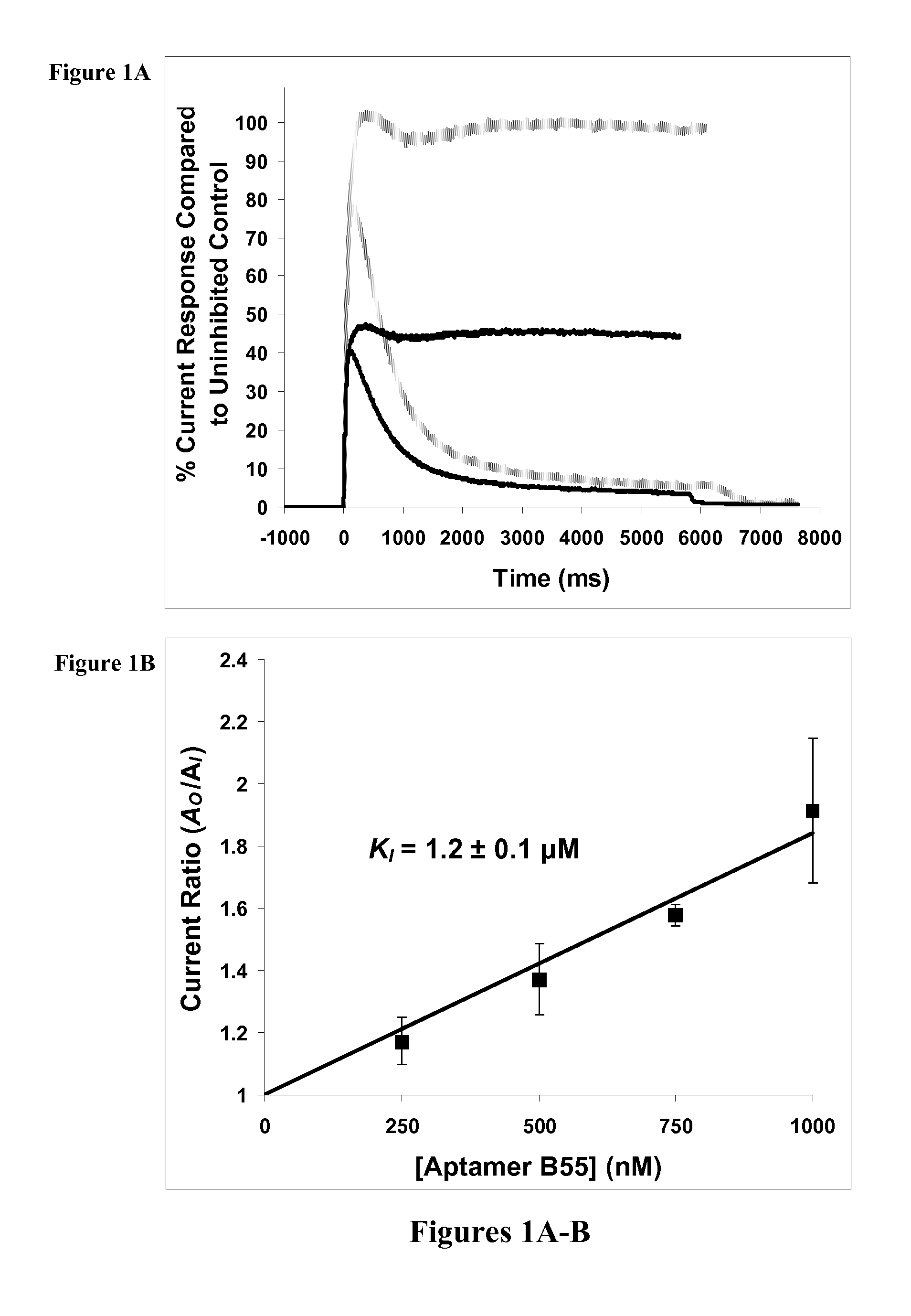 Inhibition of beta-amyloid peptide aggregation