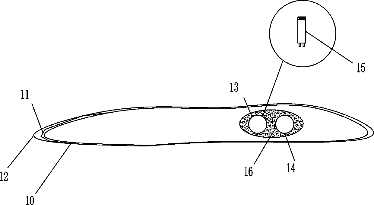 Non-Newtonian fluid lining support structure and construction method