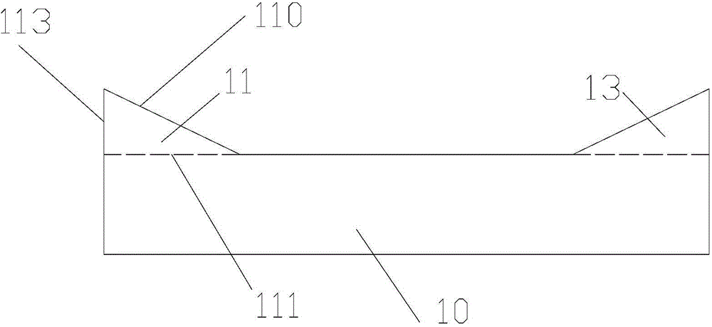 Rolling technology method for ultra-thin ultra-wide steel plate