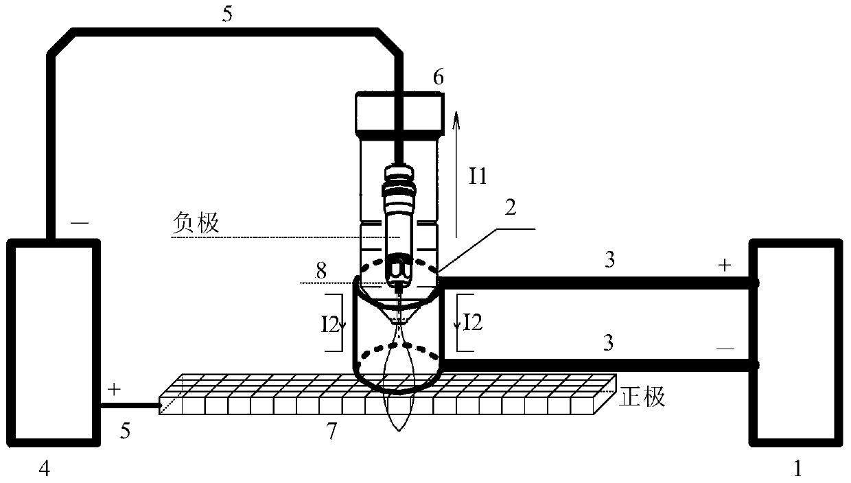 Plasma column compressor