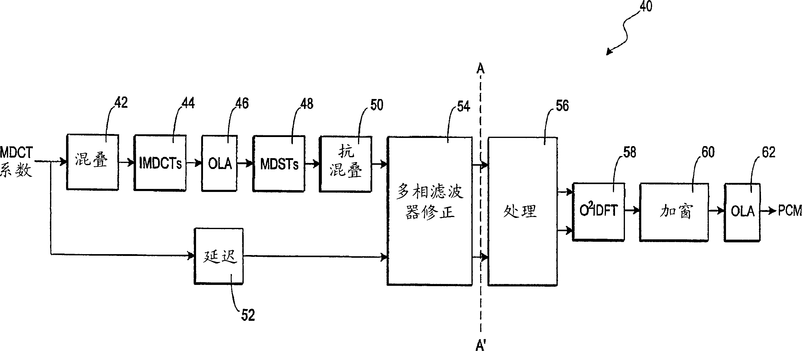 Audio signal decoding using complex-valued data