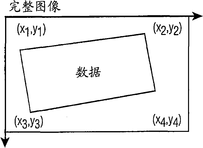 Method to automatically decode microarray images