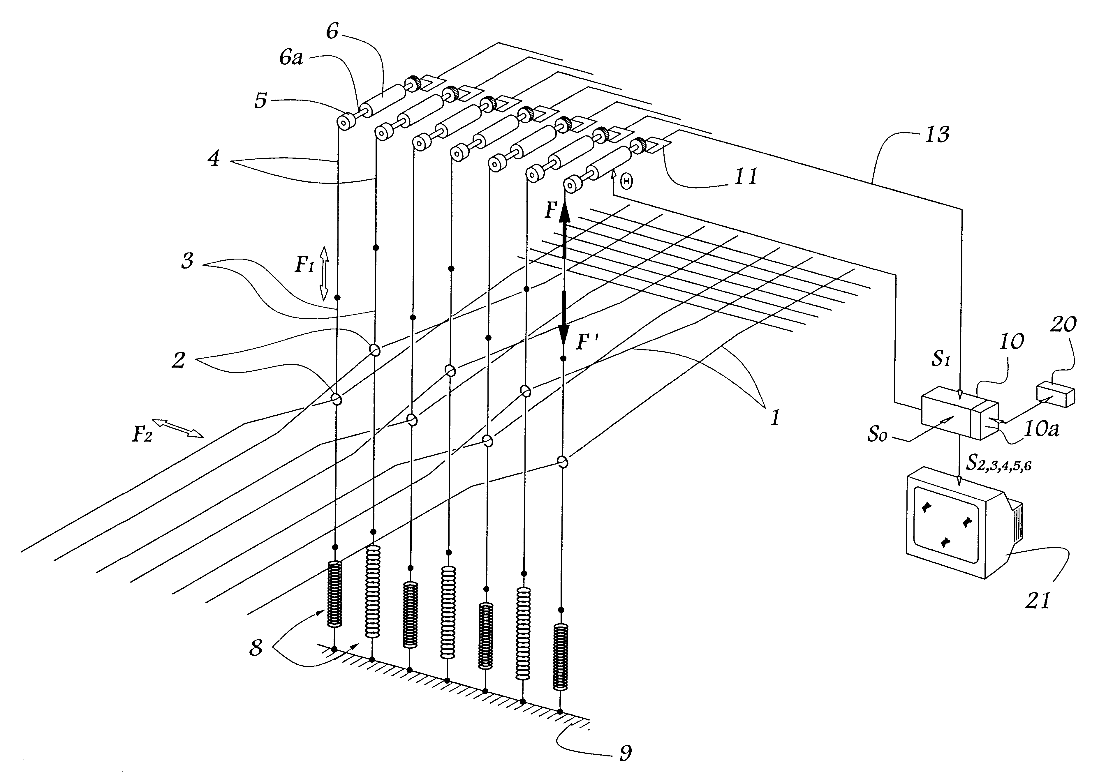 Method and device for detecting jacquard shed anomalies