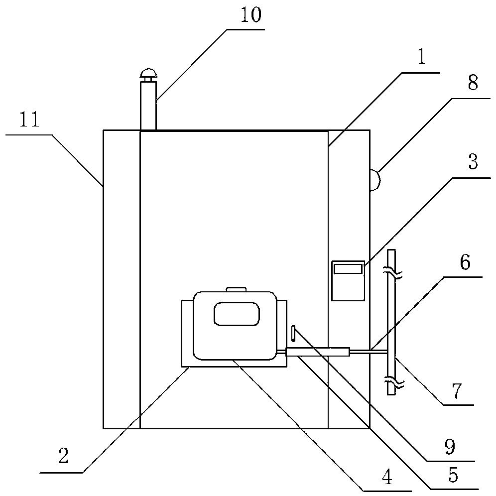 Environment-friendly tobacco drying room based on natural gas burner for energy supply