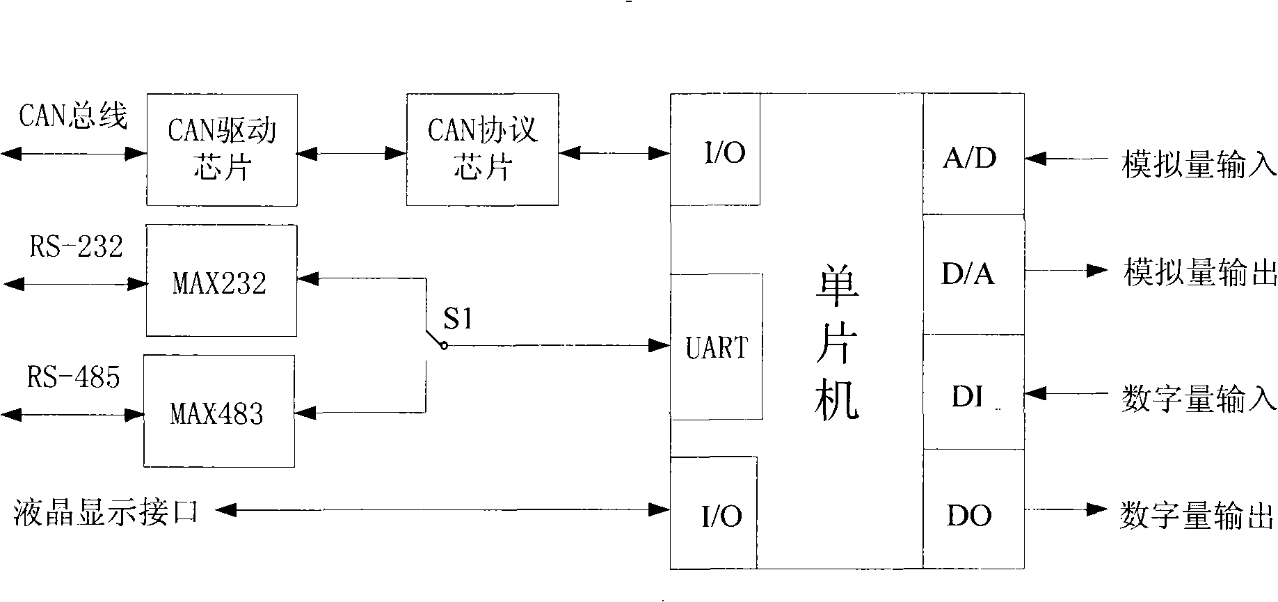 Multifunctional data acquiring-outputting teaching experimental device and control method thereof