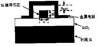 N-bit binary-system electro-optic odd-even checker