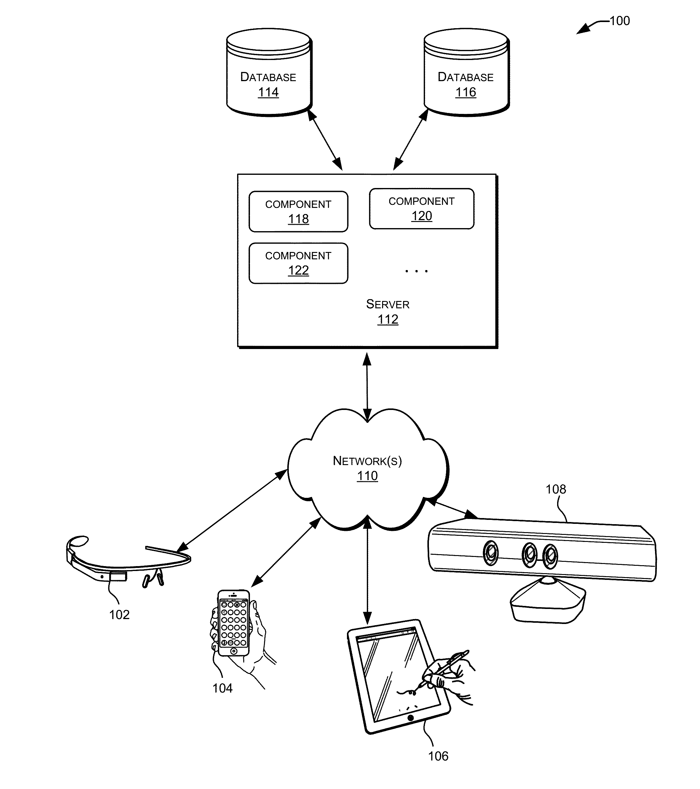 Integrated learning system