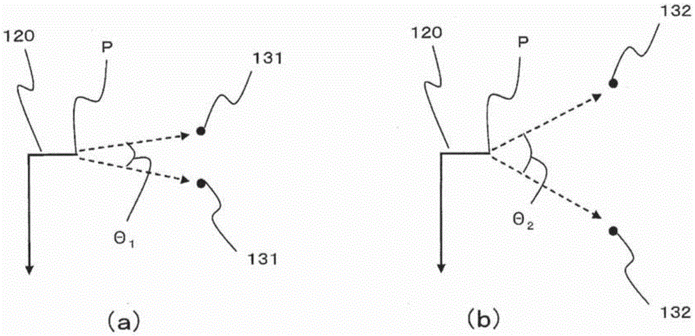 Ion/ozone wind generation device and method