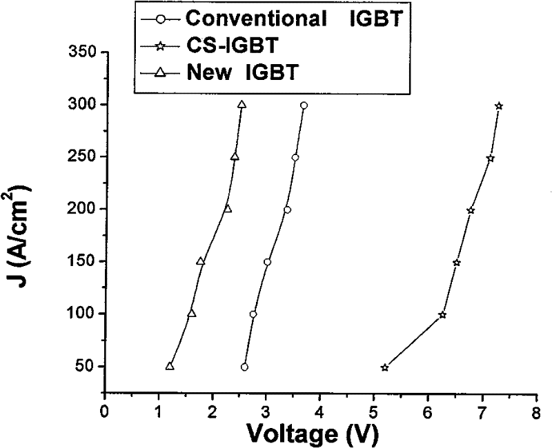 Collecting electrode IGBT having hole injection structure