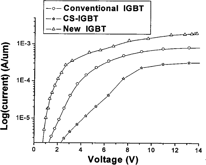 Collecting electrode IGBT having hole injection structure