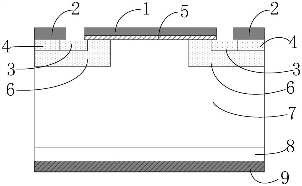 IGBT device, preparation method thereof and electronic product