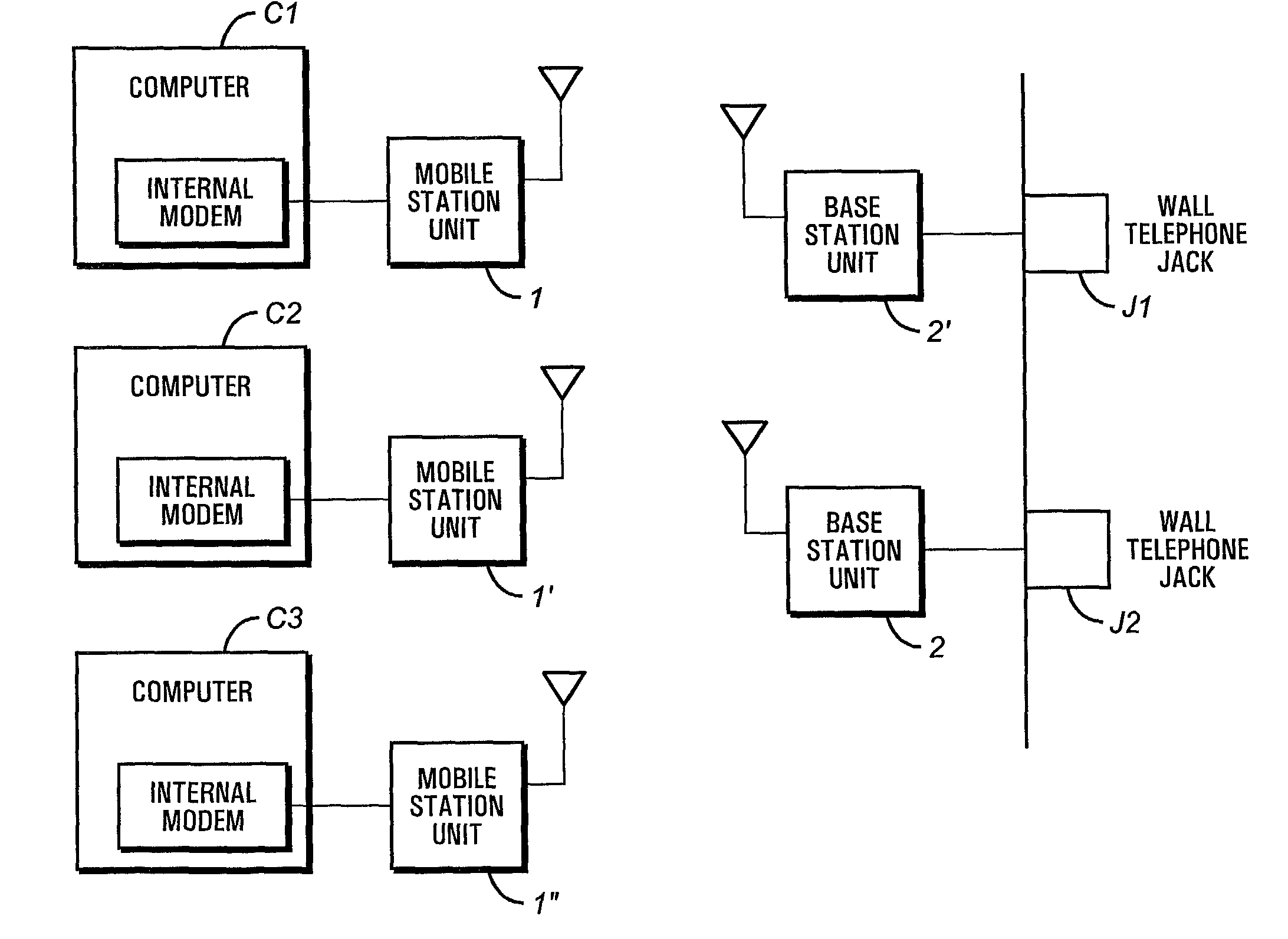 Cordless modem system having multiple base and remote stations which are interusable and secure