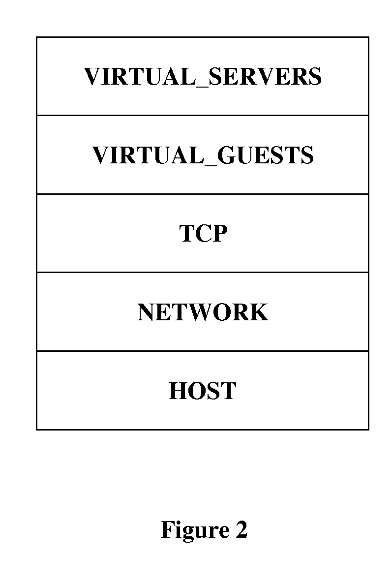 Root-cause approach to problem diagnosis in data networks