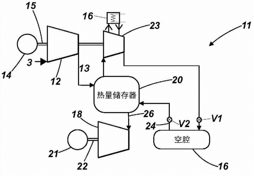 Adiabatic compressed air energy storage system and corresponding method