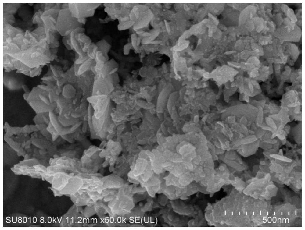 A kind of in-situ self-assembled three-dimensional flower-like cobalt disulfide/mxene composite material and its preparation method and application