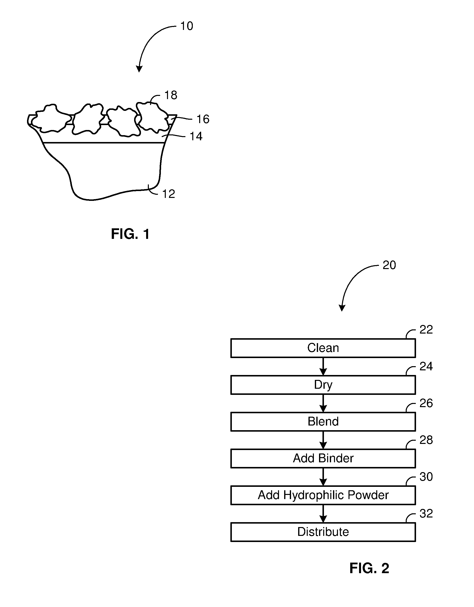 Hydration maintenance apparatus and method