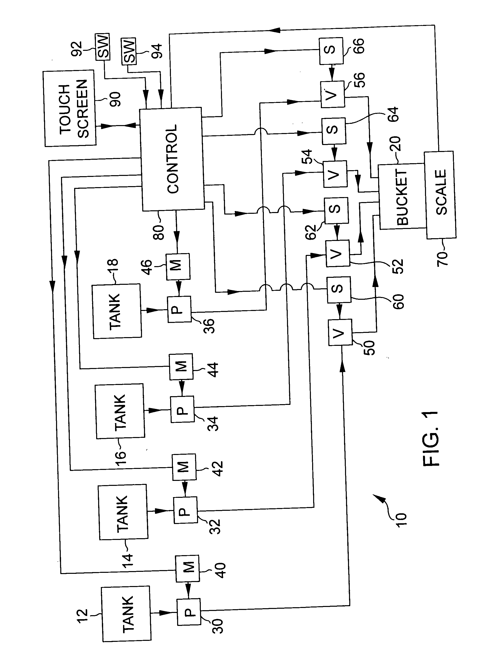 Method and apparatus for producing an aqueous paint composition from a plurality of premixed compositions