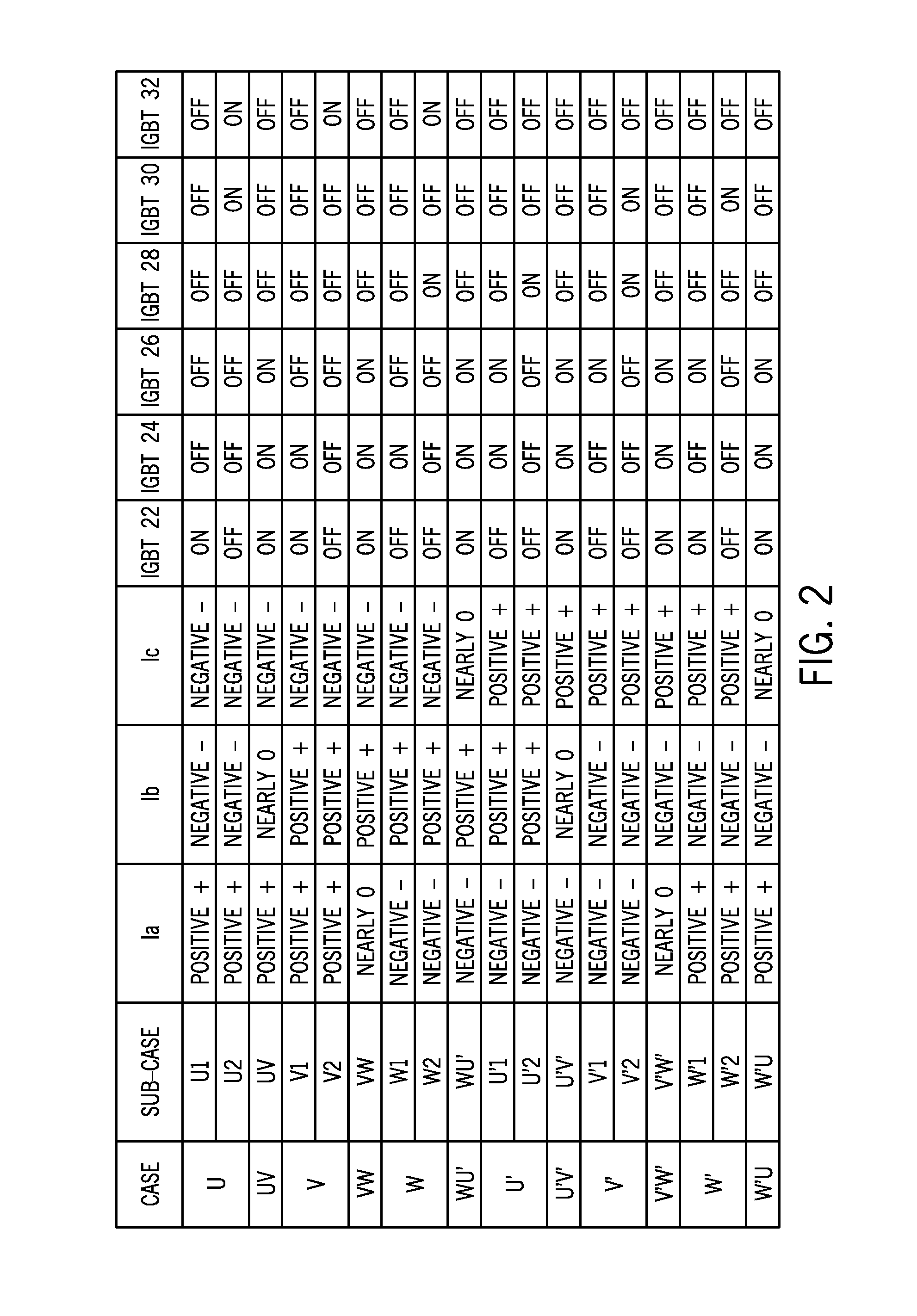 System and method for safe switching in an AC-to-AC converter