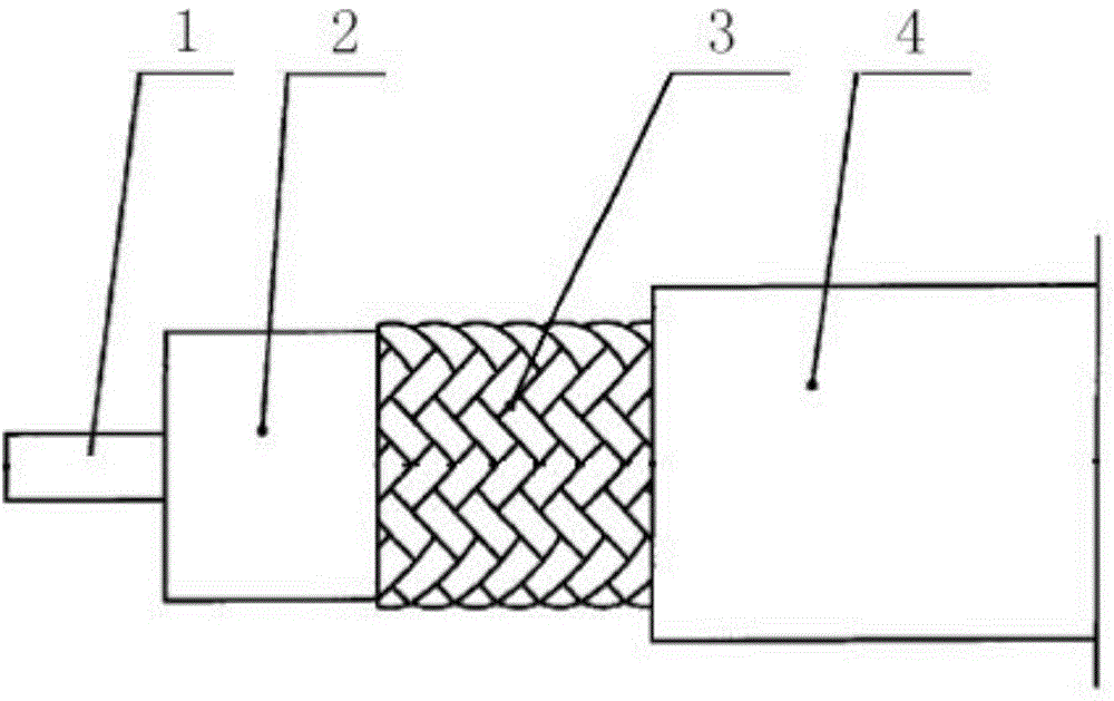 Radio frequency cable internal conductor and half flexible coaxial radio frequency cable