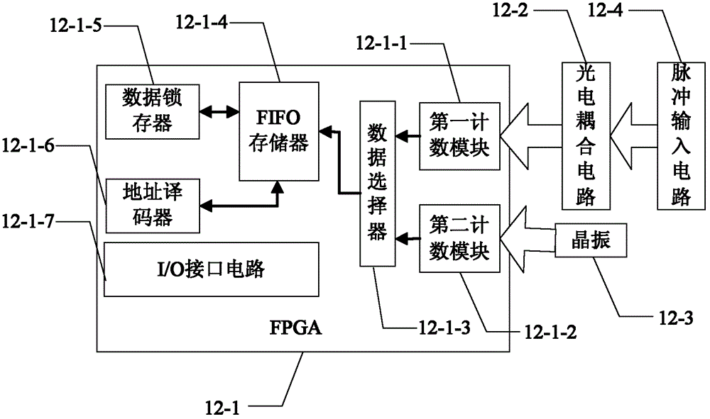 Intelligent initiating explosive device equivalent device and pulse timing sequence signal measurement method