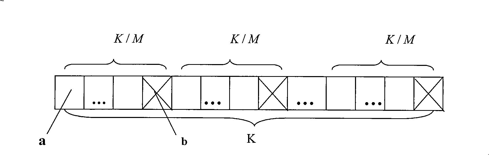 Method for reducing PAR of OFDM system