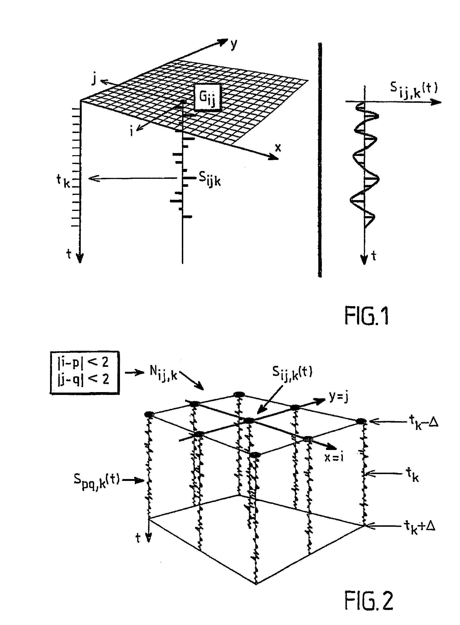 Device and software package for extracting a geological horizon and related properties