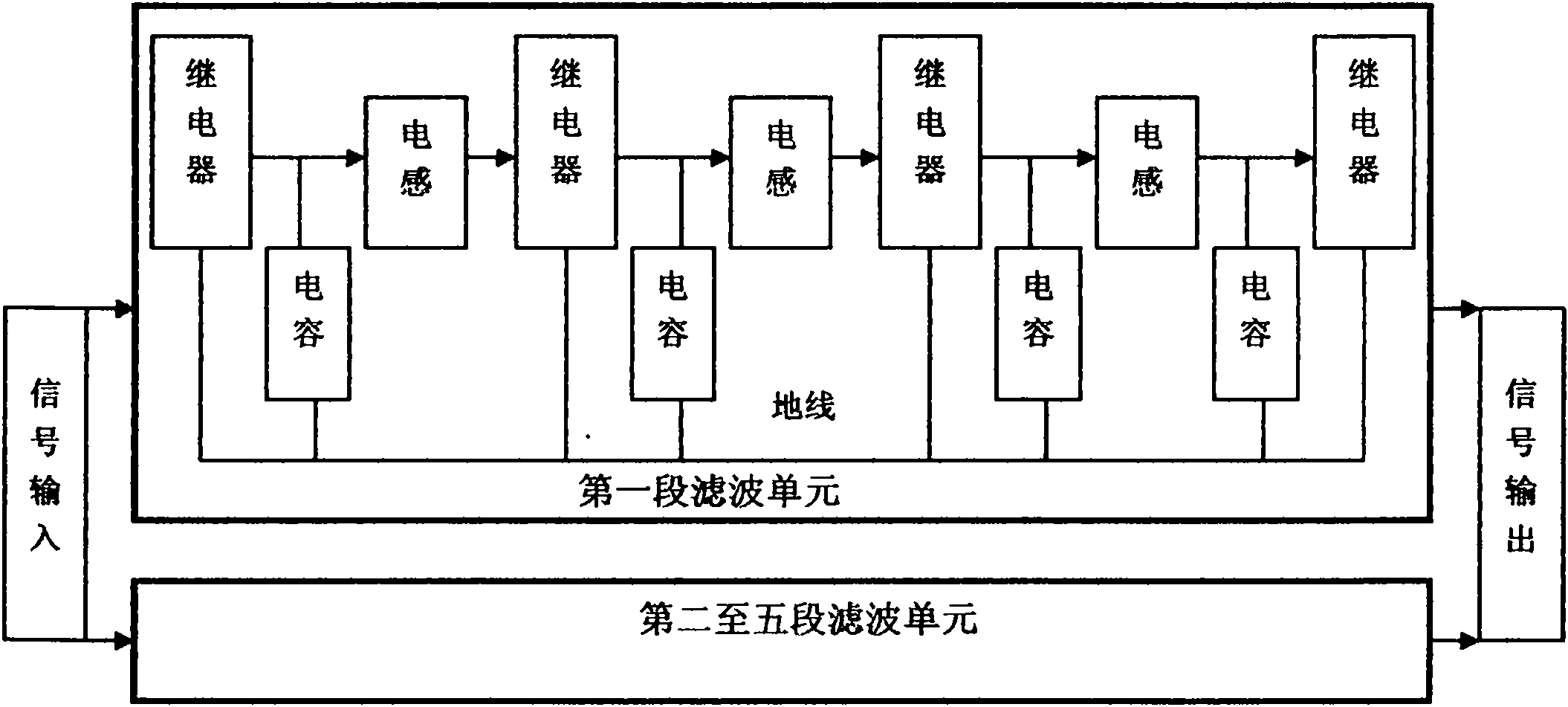 Medium-wave harmonic filter